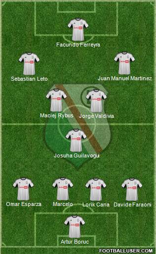 Legia Warszawa Formation 2013