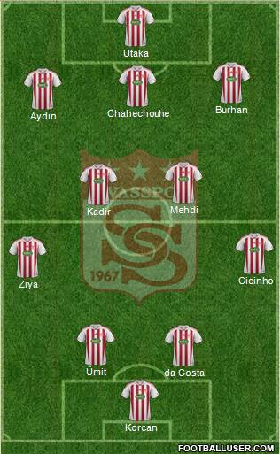 Sivasspor Formation 2013