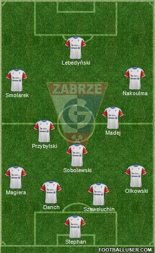 Gornik Zabrze Formation 2013