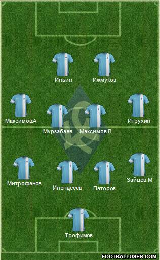 Krylja Sovetov Samara Formation 2013