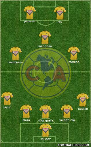 Club de Fútbol América Formation 2013