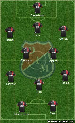 CD Independiente Medellín Formation 2013