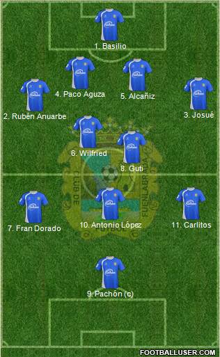 C.F. Fuenlabrada Formation 2013