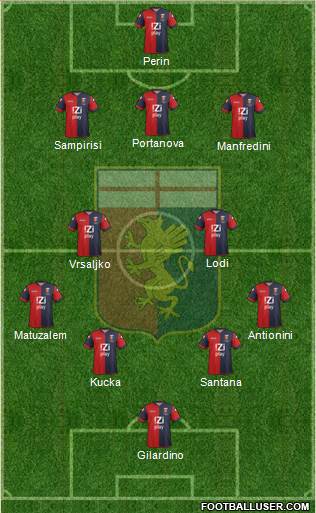 Genoa Formation 2013