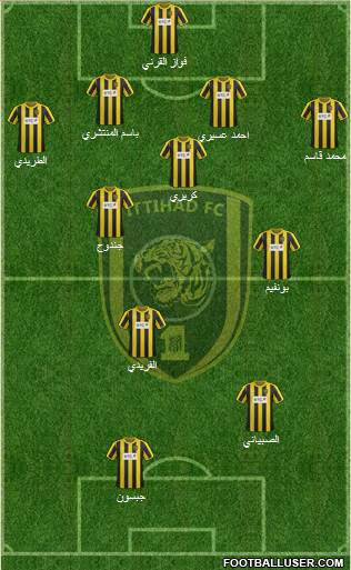 Al-Ittihad (KSA) Formation 2013