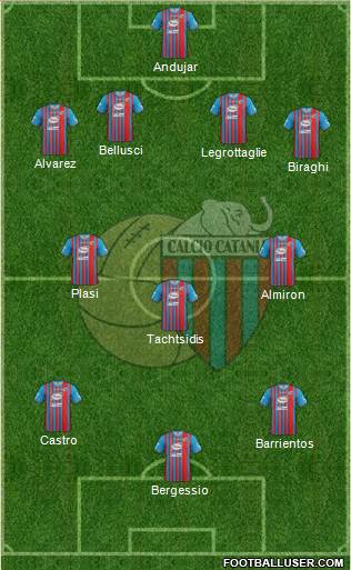 Catania Formation 2013