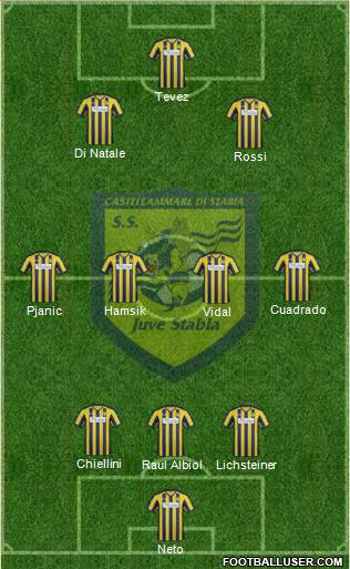 Juve Stabia Formation 2013