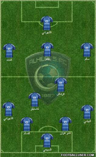 Al-Hilal (KSA) Formation 2013