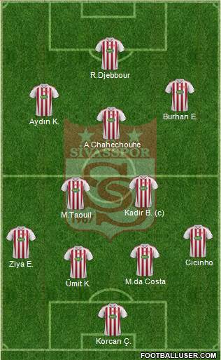 Sivasspor Formation 2013