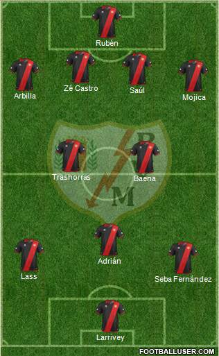 Rayo Vallecano de Madrid S.A.D. Formation 2013