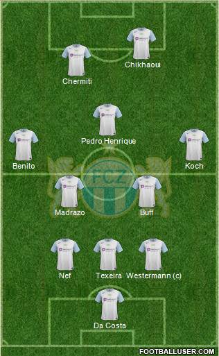 FC Zürich Formation 2013