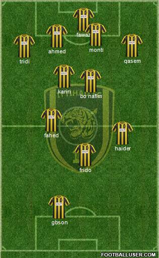 Al-Ittihad (KSA) Formation 2013