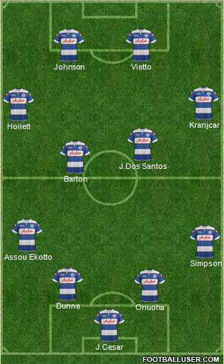 Queens Park Rangers Formation 2013