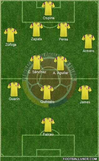 Colombia Formation 2013