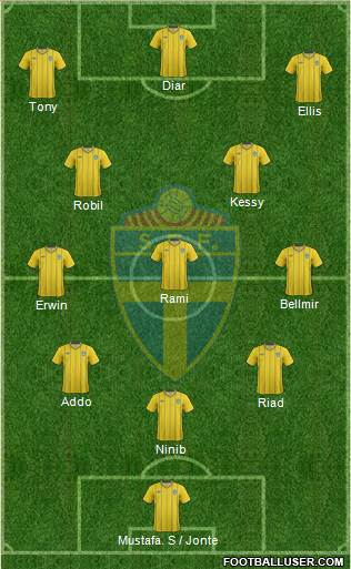 Sweden Formation 2013