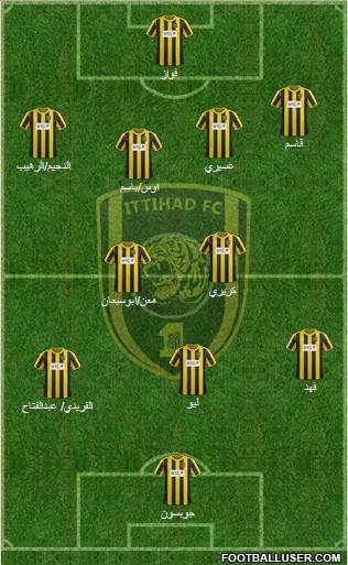 Al-Ittihad (KSA) Formation 2013