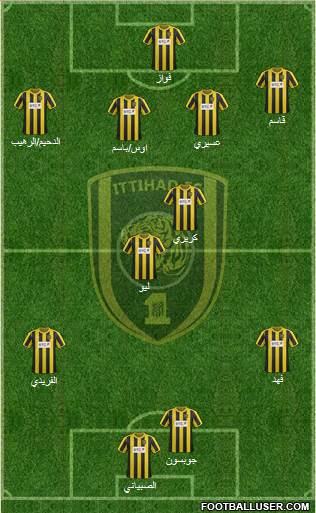 Al-Ittihad (KSA) Formation 2013