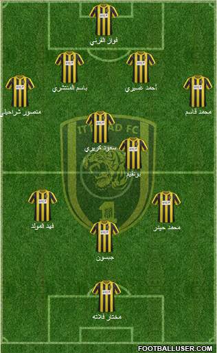 Al-Ittihad (KSA) Formation 2013