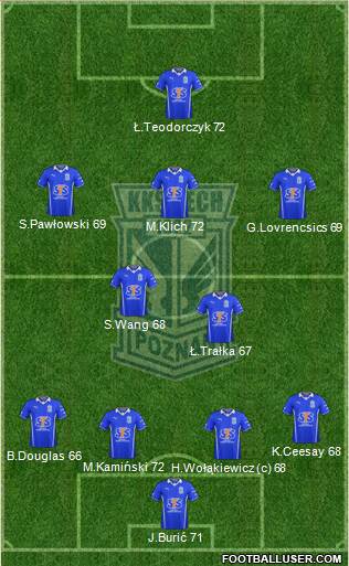 Lech Poznan Formation 2013