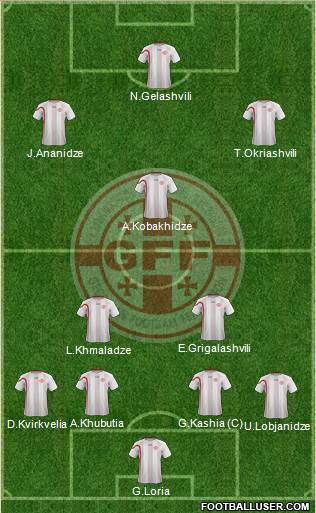 Georgia Formation 2013