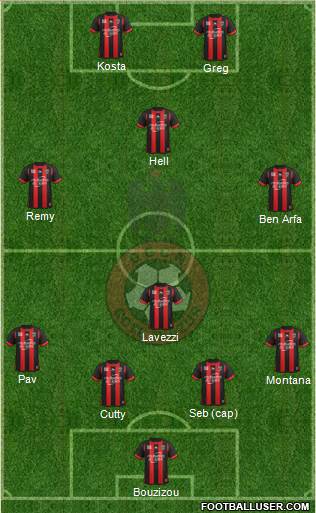 OGC Nice Côte d'Azur Formation 2013