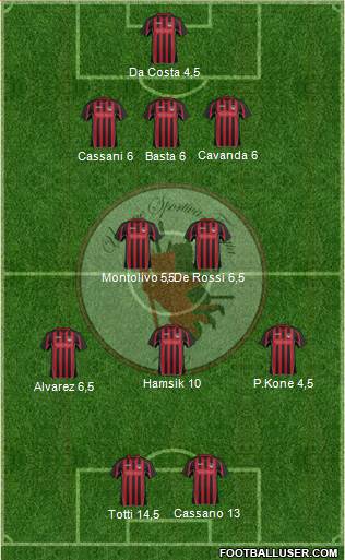 Foggia Formation 2013