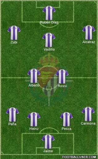 R. Valladolid C.F., S.A.D. Formation 2013