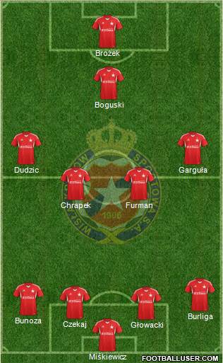 Wisla Krakow Formation 2013