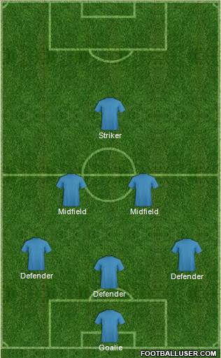 Houston Dynamo Formation 2013