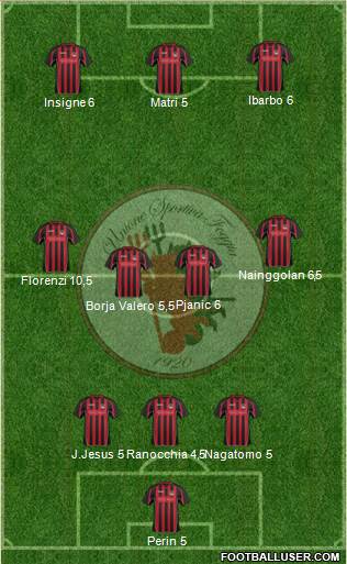 Foggia Formation 2013