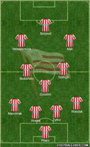 Cracovia Krakow Formation 2013