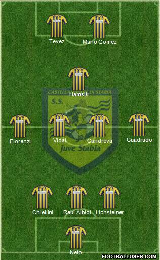 Juve Stabia Formation 2013