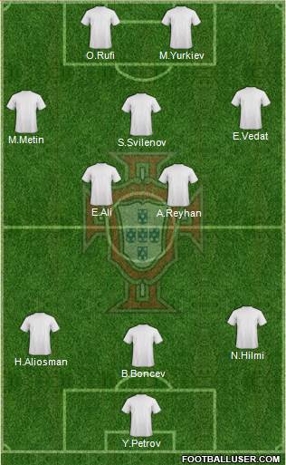 Portugal Formation 2013