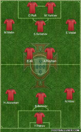 Portugal Formation 2013