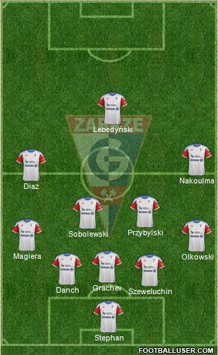 Gornik Zabrze Formation 2013