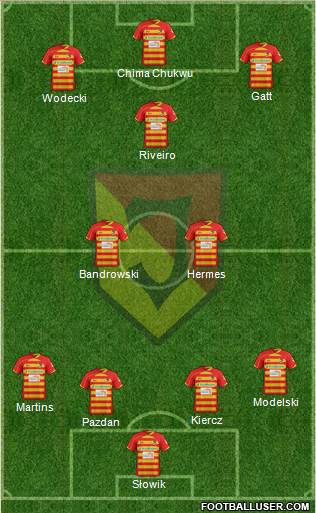 Jagiellonia Bialystok Formation 2013