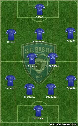 Sporting Club Bastia Formation 2013