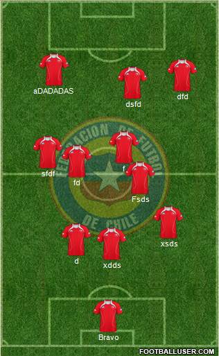 Chile Formation 2013