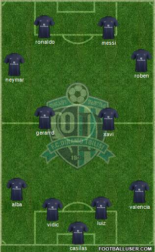 Dinamo Tbilisi Formation 2013