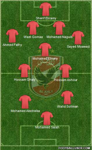 Al-Ahly Sporting Club Formation 2013