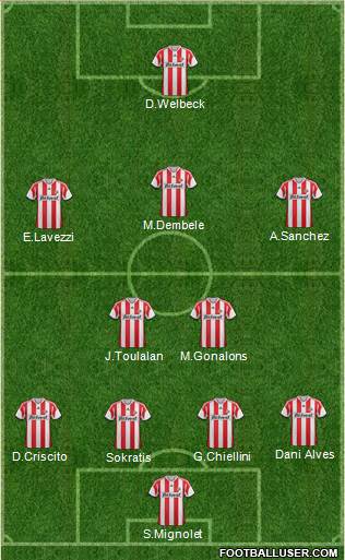 Sunderland Formation 2013