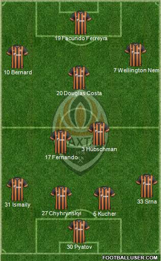 Shakhtar Donetsk Formation 2013