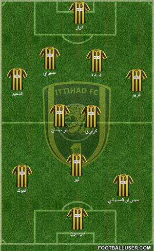 Al-Ittihad (KSA) Formation 2013