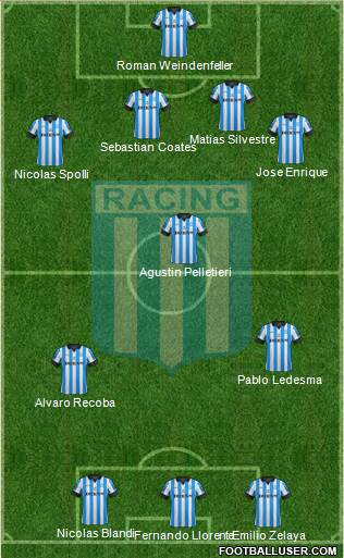 Racing Club Formation 2013