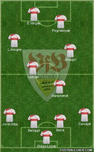 VfB Stuttgart Formation 2013