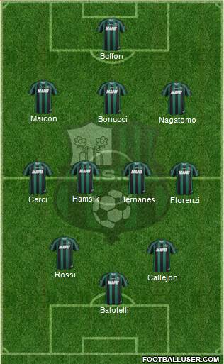 Sassuolo Formation 2013