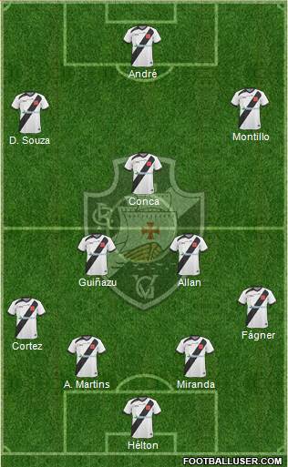 CR Vasco da Gama Formation 2013