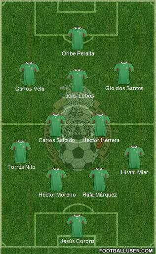 Mexico Formation 2013