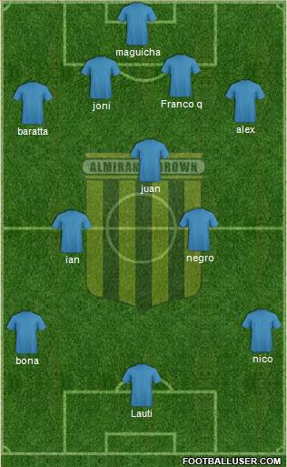 Almirante Brown Formation 2013