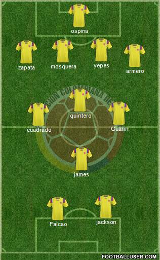 Colombia Formation 2013